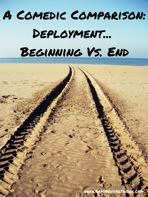 Deployment Comparison